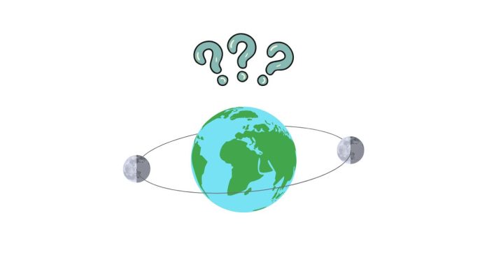 Why Does The Moon Orbit The Earth Counterclockwise?