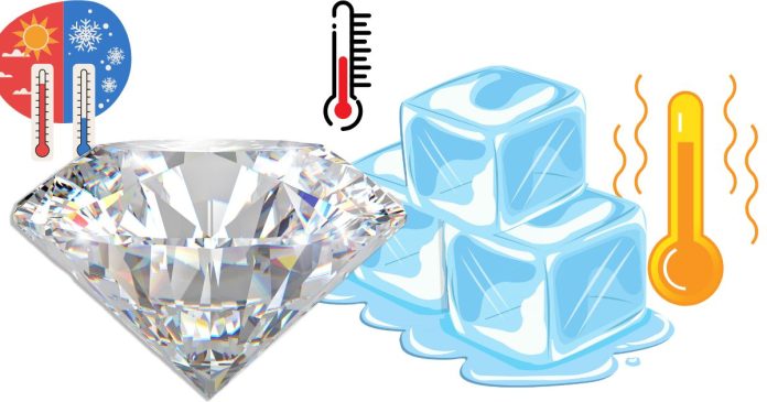 Why does C60 have a lower melting point then diamond ...