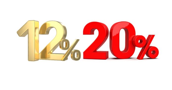 Write 12/20 as a percentage