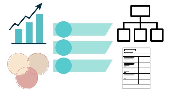 How to create a chart from the selected range of cells. ...