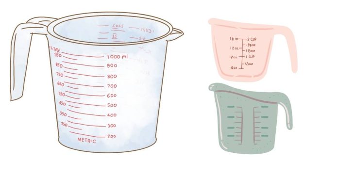 What is 750 Milliliters in Cups?