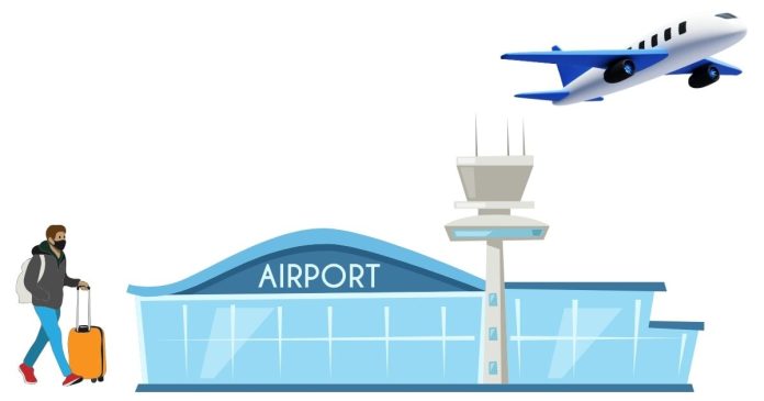 How long before your flight do you arrive at the airport?