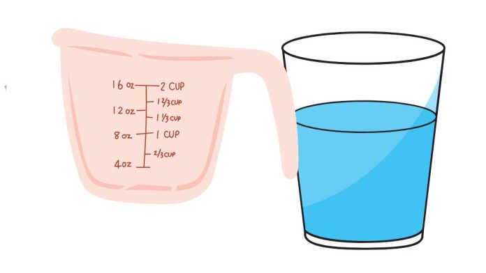 how many 1/4 cups are there in 3/4 cup?