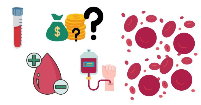 how much can you make by donating plasma