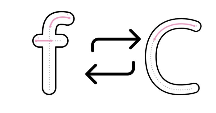 how to convert 52 f to c?