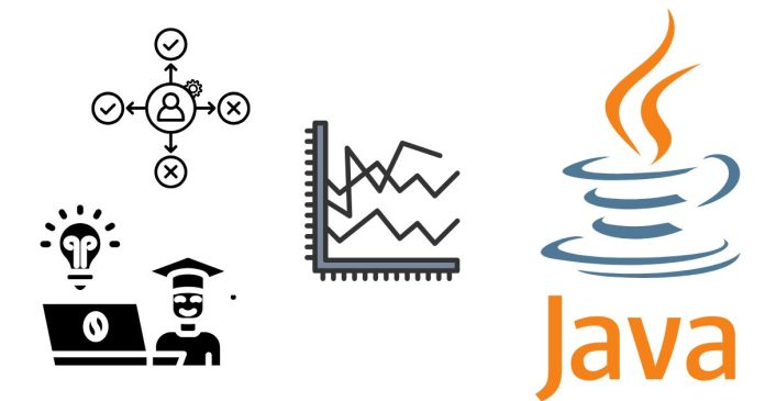 Java - Why Are Interface Variables Static And Final By...