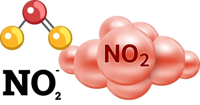 How Are Nitrogen Oxides (NOx) Produced, and What Are Their Impacts?