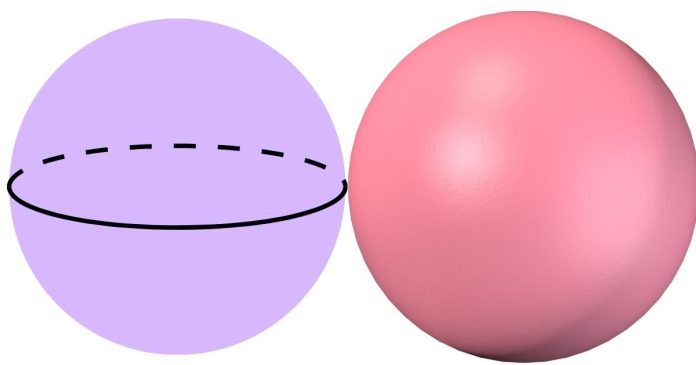 Are all spheres similar in geometry?