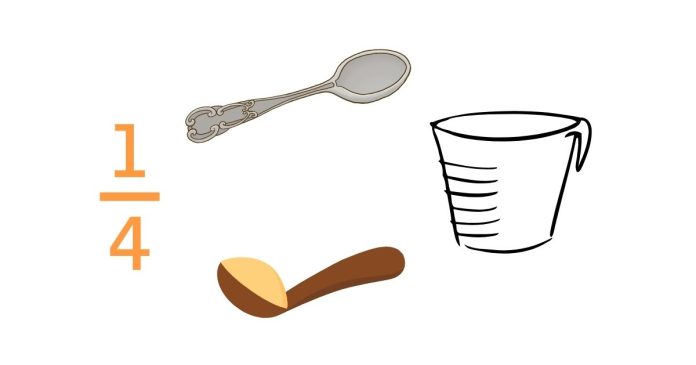 How many teaspoons are there for a 1/4 cup?