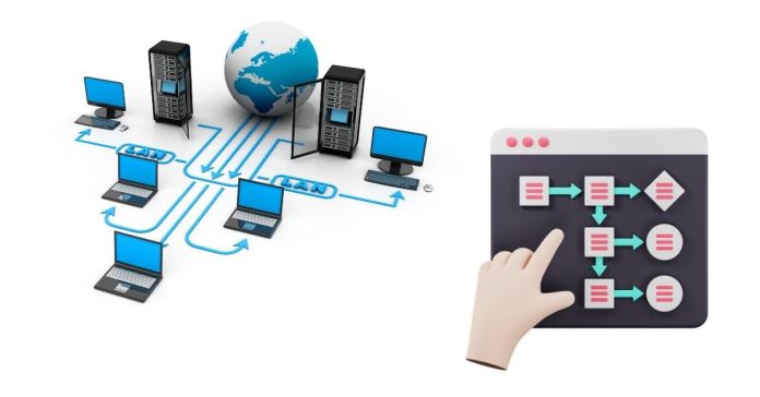 What is Computer Network | Distance Vector Routing Algorithm?