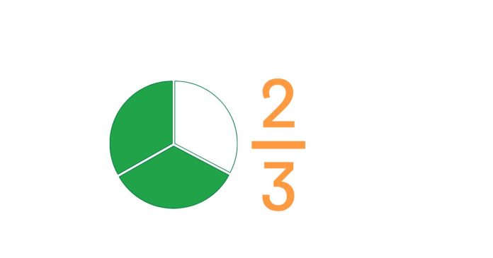 what is the fraction of 24/16 simplest form?